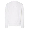 Calvin Klein Interlock Micro Logo Sweater Wit